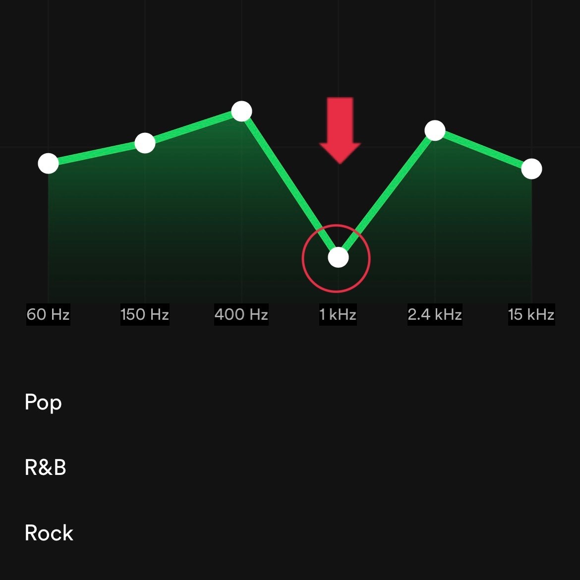 spotifyイコライザのおすすめは？最強の設定方法を解説！